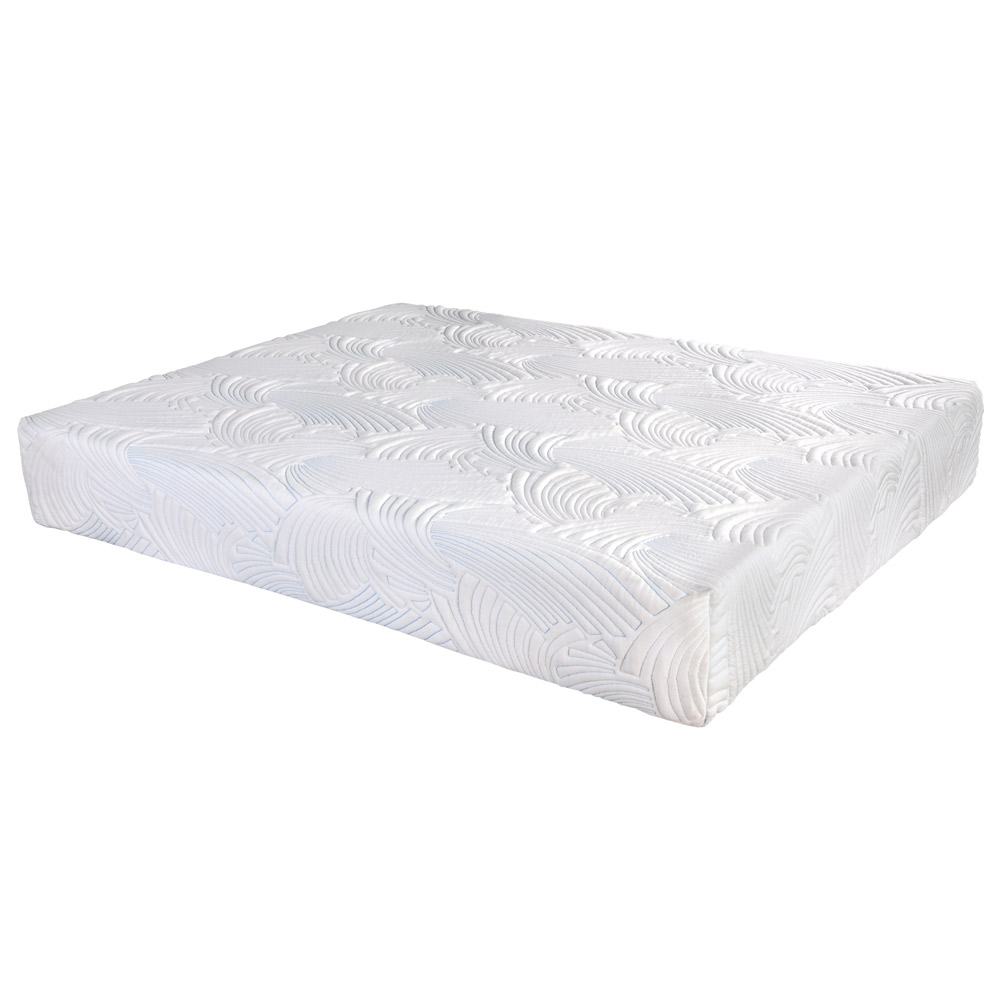 Colchón Flexi Premium